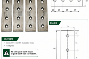 Wood Chipper Blades - 4" Hydraulic Feed (full set with ledger)