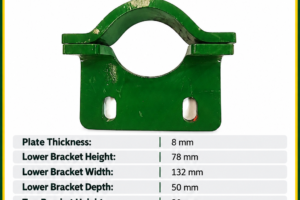 Hayes rotary hoe replacement gearbox bracket, SKU 22951