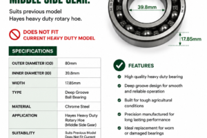 Bearing - Middle Gear - Heavy Duty Rotary Hoe